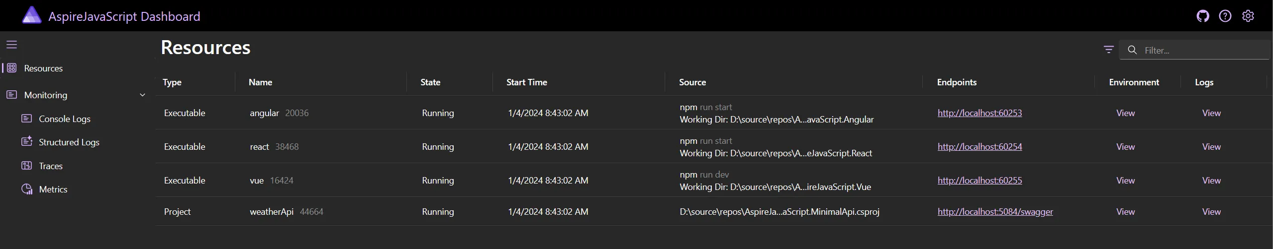 Screenshot of the Integrating Angular, React, and Vue with Aspire sample