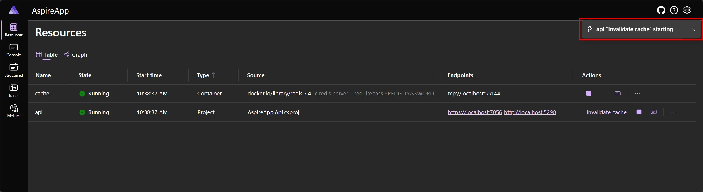 Aspire dashboard: Toast notification showing the custom HTTP command is starting.