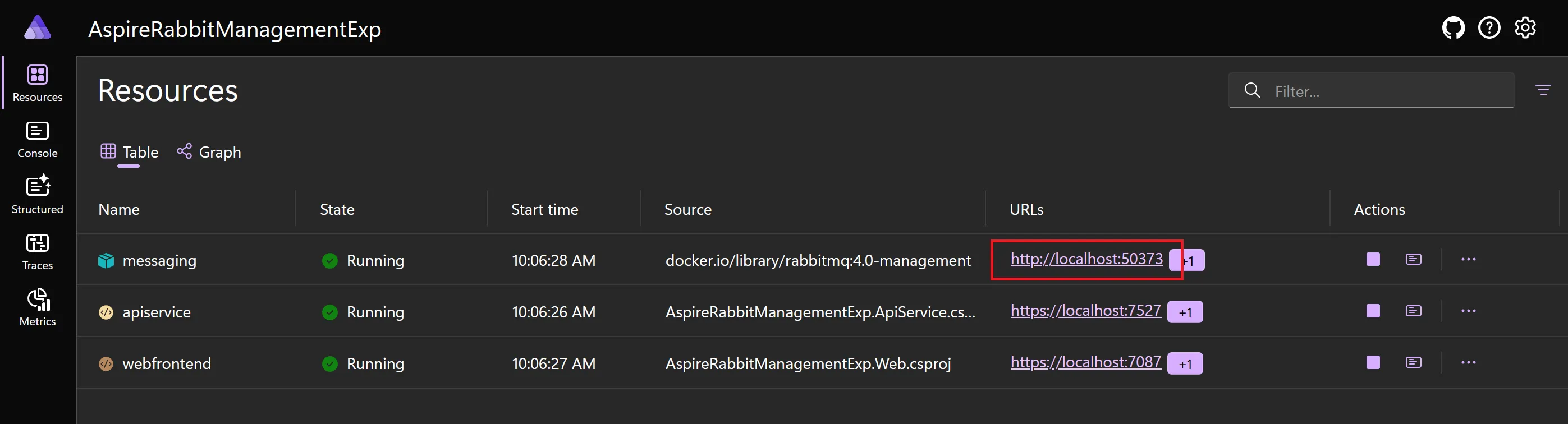 The Aspire dashboard interface displays a list of resources with RabbitMQ selected. The right panel shows endpoints including a link labeled Management Plugin. The environment is a web-based dashboard with a clean, organized layout. Visible text includes Management Plugin and other resource names. The tone is neutral and informative, focusing on guiding users to access the RabbitMQ management plugin.