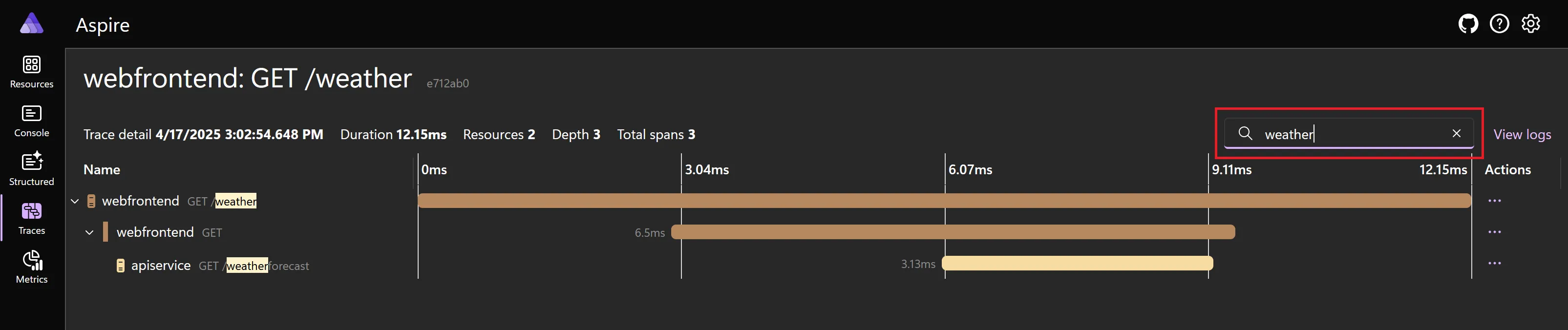 A screenshot of the Aspire dashboard Trace details page with the filter used to display only weather spans.