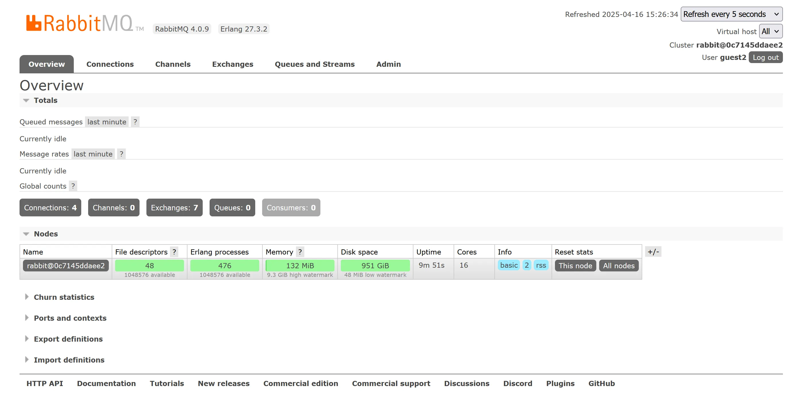 RabbitMQ management plugin dashboard showing an overview of queues, exchanges, and connections. The interface displays navigation tabs for Overview, Connections, Channels, Exchanges, Queues, Admin, and a search bar. Visible text includes RabbitMQ Management, Overview, Queues, Exchanges, and Connections. The environment is a web-based dashboard with a clean and organized layout. The tone is neutral and informative, focusing on providing management and monitoring information for RabbitMQ.