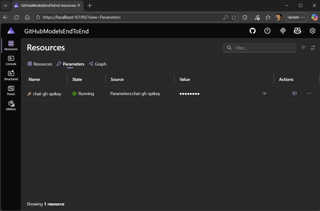 Resources parameters view Resources parameters view