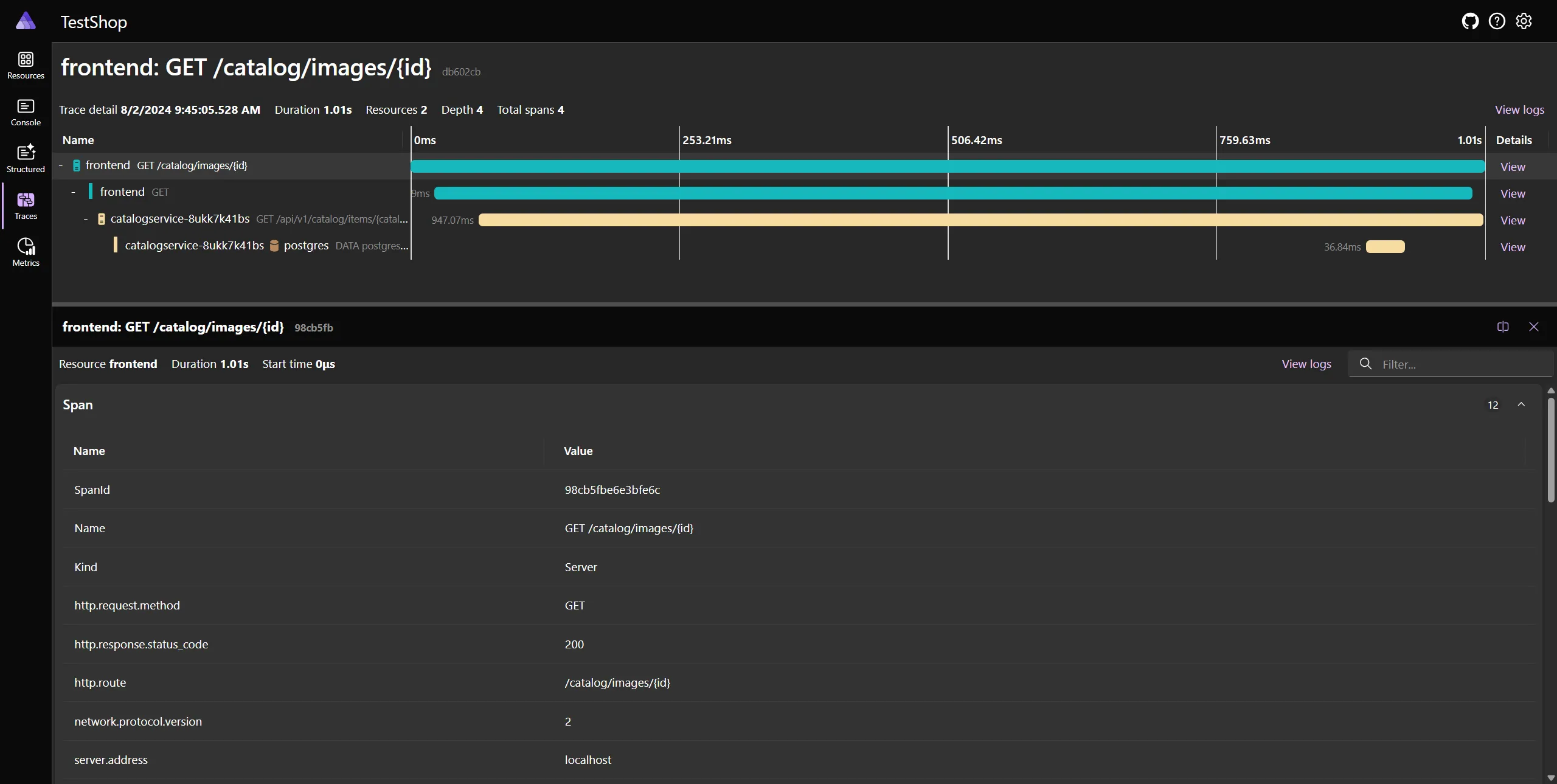 Aspire Dashboard: Trace Page, navigated to from the corresponding Metrics Page exemplar.