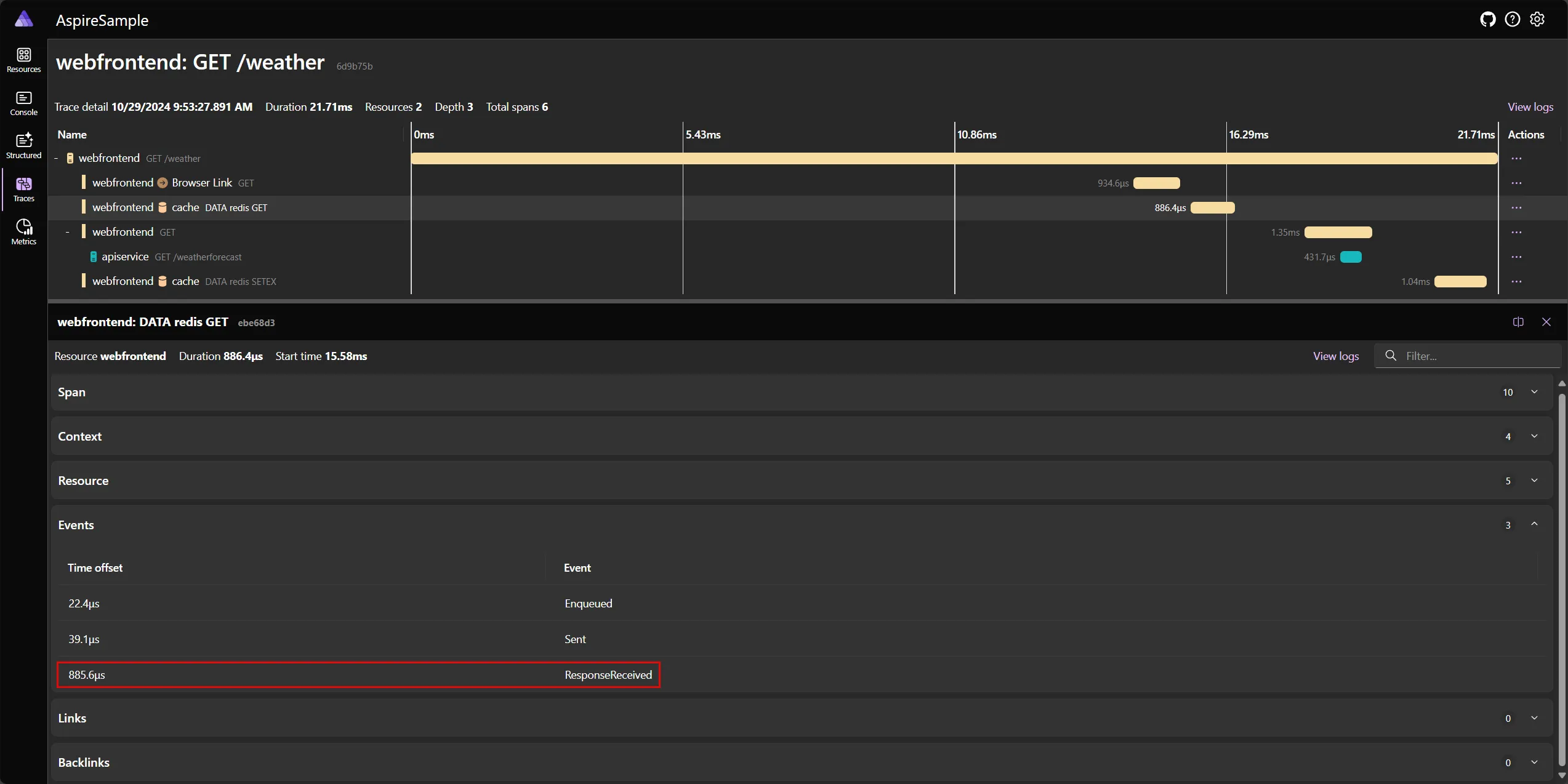 A screenshot of the Aspire dashboard Trace details page with the event timings for a span displayed.